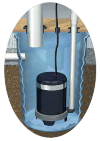 Sump Pump